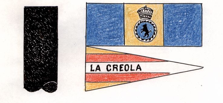 Navigazione Alta Italia  - La Creola - 1922 Torino