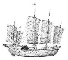 04 - Cina - giunca mercantile del Kiang Su da modello della raccolta Etienne Sigaut - Museo Storico Navale di Venezia 