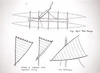  Piroga doppia Waka Mahanga | sistema di riduzione della superficie velica | vela Vela Takitumu