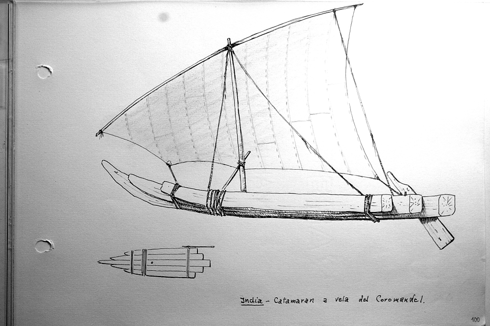 India - catamaran a vela del Coromandel