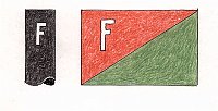  Federazione Italiana dei Consorzi Agrari - 1929 Piacenza-Genova