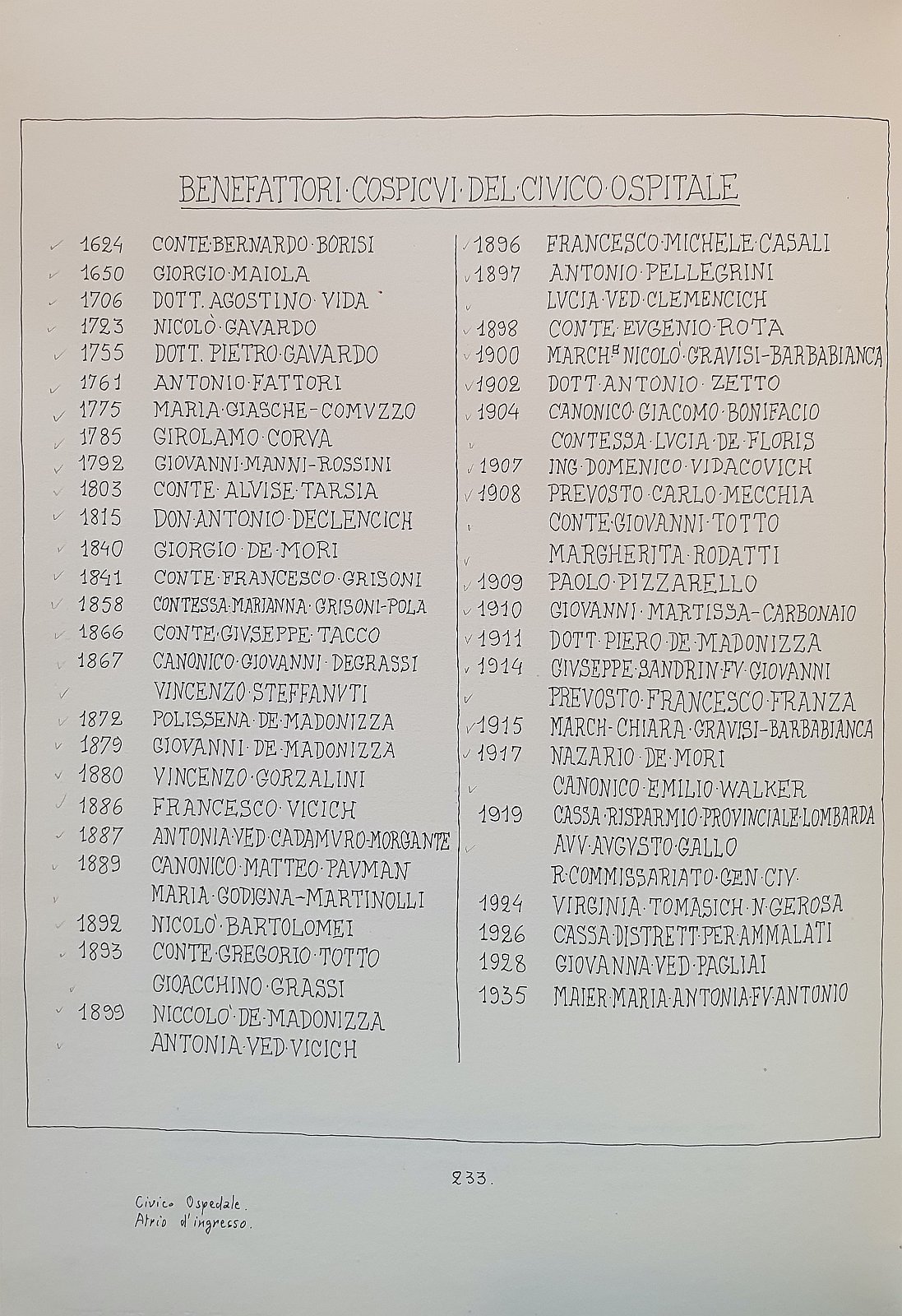 139 Civico Ospedale 233