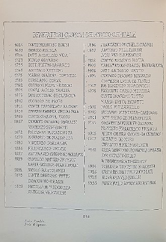 139 Civico Ospedale 233 