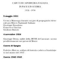 Caduti di Capodistria italiana in pace e in guerra 1918-1954