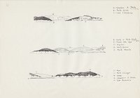 profili della costa: fanale di Punta Cristo,
                  semaforo di Musile 