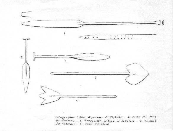 1.jpg - 1) Congo-fiume Lefini, disposizione dei pagaiatori  2) kayak del delta del Mackenzie  3) Madagascar, spiaggia di Sakalava  4) Shikara del Kashmir  5) Fanti del Ghana