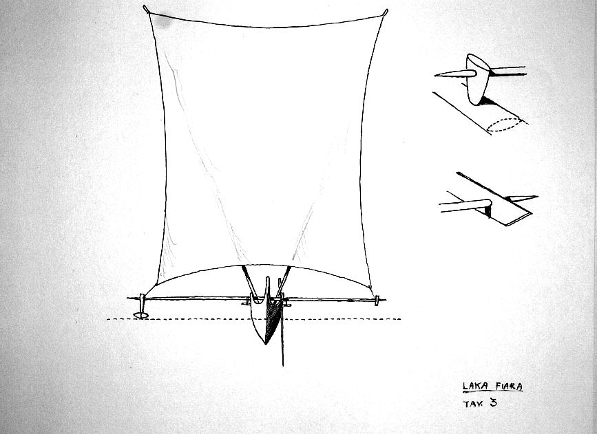 Laka Fiara