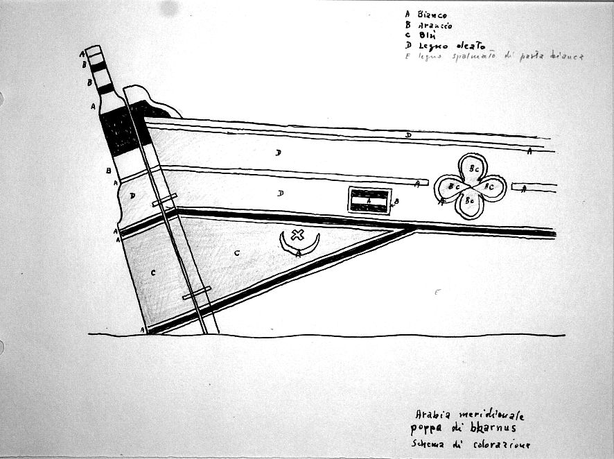 Arabia medidionale - poppa di bharnus - schema di colorazione