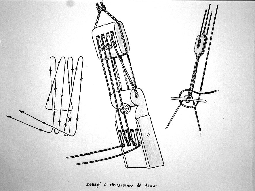 Dettagli di attrezzatura di dhow