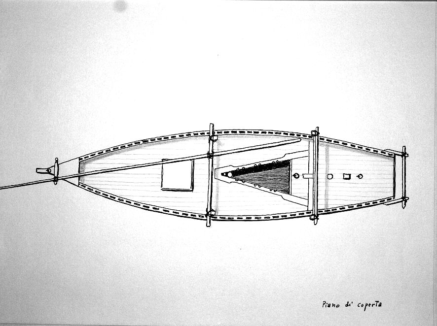 piano di coperta