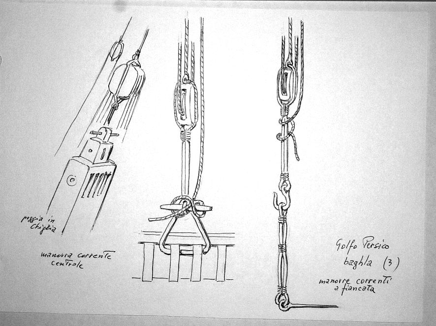 Golfo Persico - baghla - poggia in chiglia, manovra corrente centrale, manovre correnti a fiancata