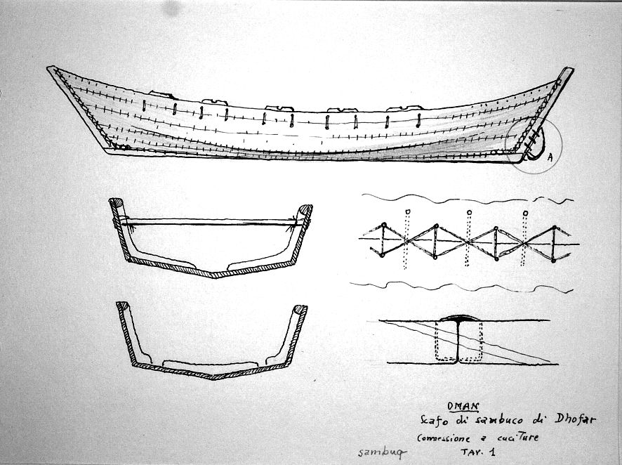 Oman - scafo di sambuco di Dhofar; connessione a cuciture