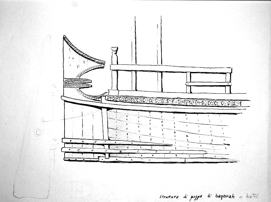 Struttura di poppa di baqarah o batil