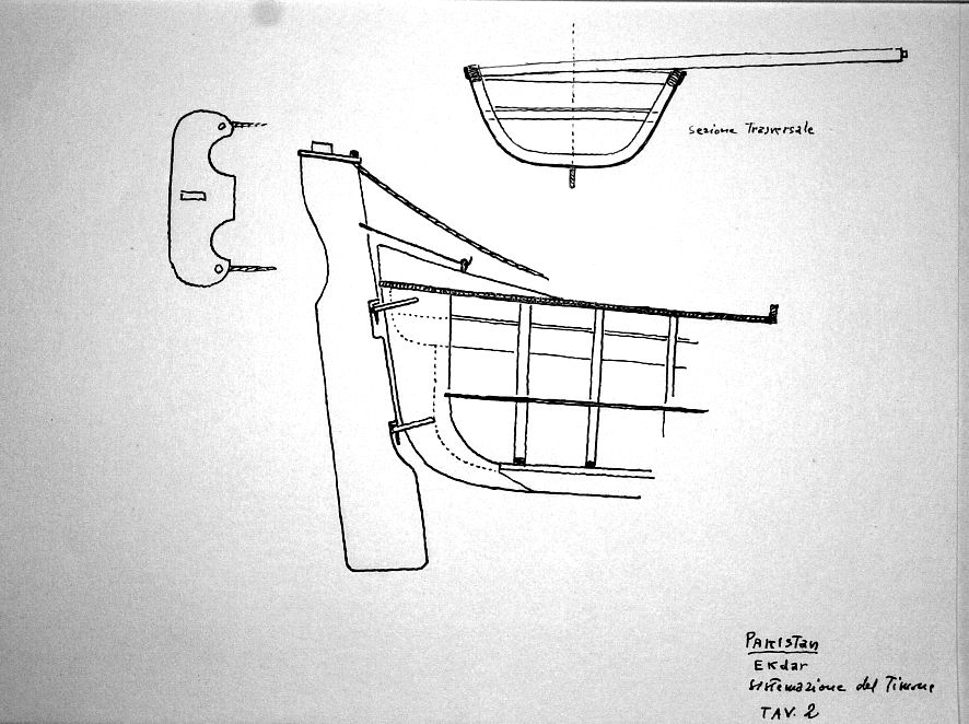 Pakistan - ekdar , sistemazione del timone