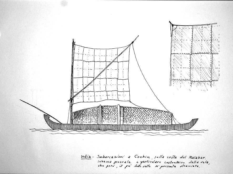 India - imbarcazioni a Cochin, sulla costa del Malabar. Schema generale e particolare costruttivo della vela