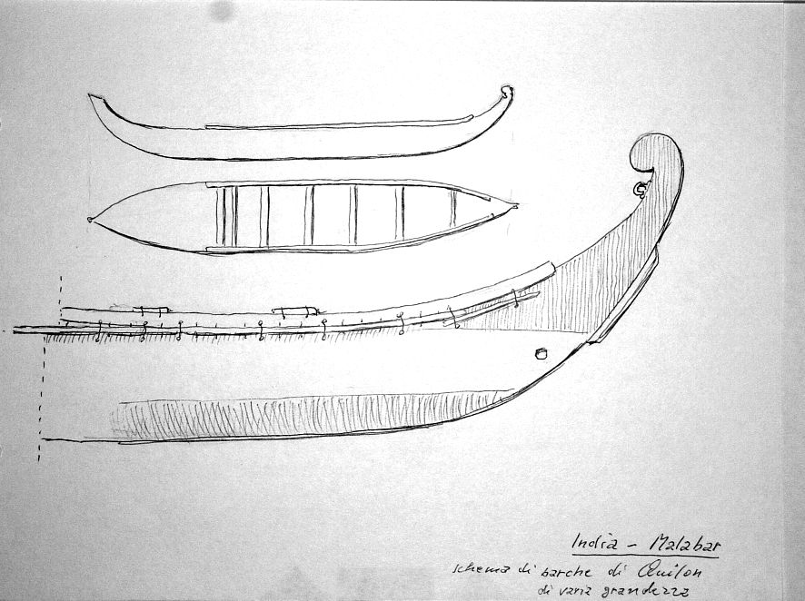 India - Malabar - schema di barche di Quilon di varia grandezza