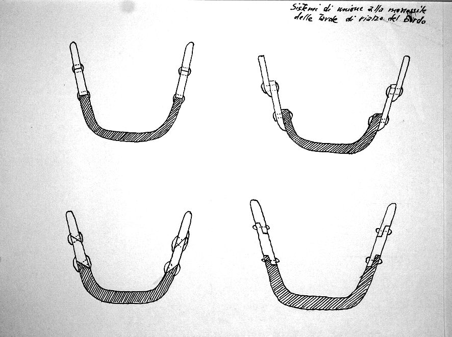 sistemi di unione alla monossile di tavole di rialzo del bordo