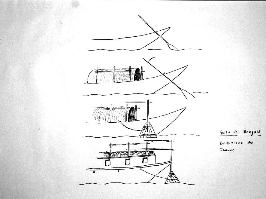 Golfo del Bengala - evoluzione del timone