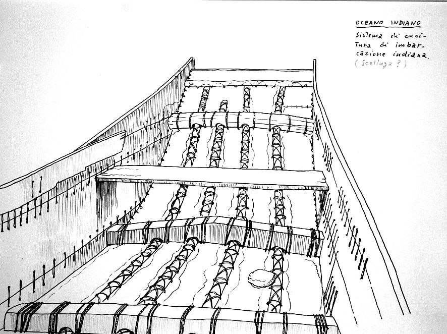 Oceano Indiano - sistemi di cucitura di imbarcazione indiana (scelinga?)