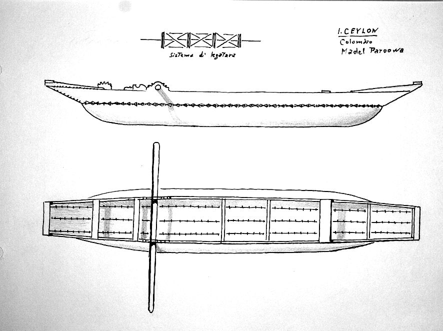 Ceylon - Colombo - Madel Paroowa