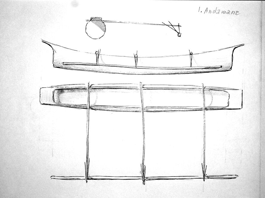 Isole Andamane