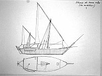  Schema di boom safar (da modellino)