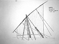  Sambuco, attrezzatura dell'albero maggiore e della vela
