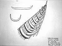  Tigri ed Eufrate - scheletro portante di mesh'hoof. Il rivestimento è di legno tenero abbonantemente impeciato