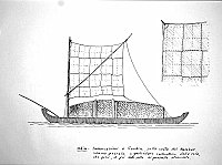  India - imbarcazioni a Cochin, sulla costa del Malabar. Schema generale e particolare costruttivo della vela