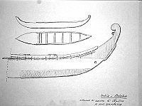  India - Malabar - schema di barche di Quilon di varia grandezza