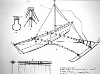  A-sezione dello scafo  B-testa d'albero con manovre fisse e correnti C-scafo, bilanciere e manovre fisse  D-pennone e sistema di attacco della vela