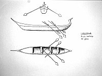  Isole Laccadive - piccolo battello da pesca