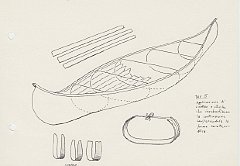 025 costruzione canoa TAV.5 - The Bark Canoes and Skin Boats of North America - Smithsonian Institution 1964 