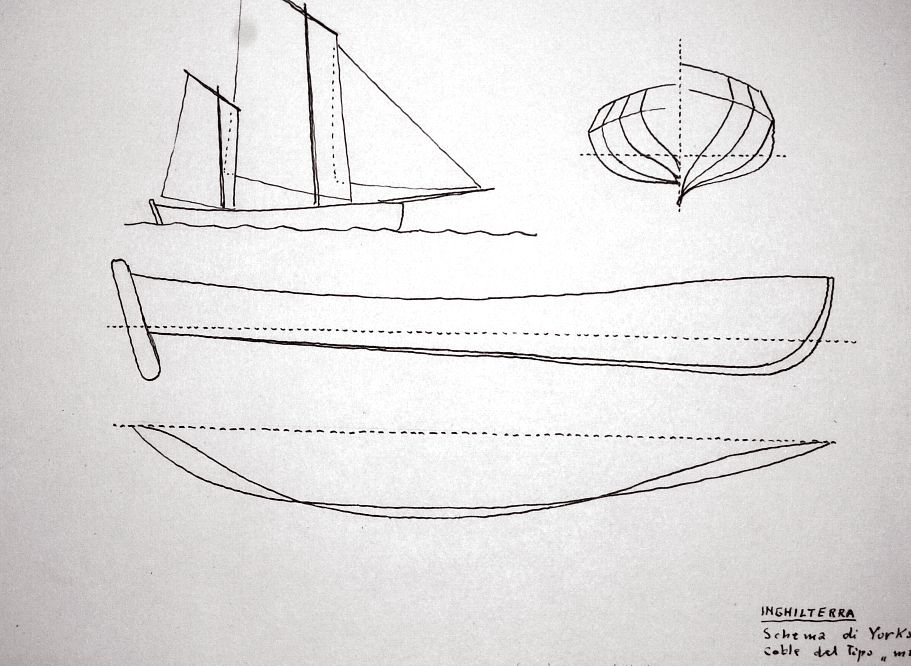 Inghilterra - schema di Yorkshire coble del tipo 