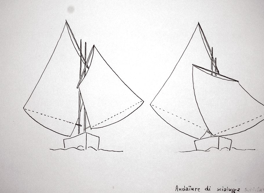 Andature di scialuppa