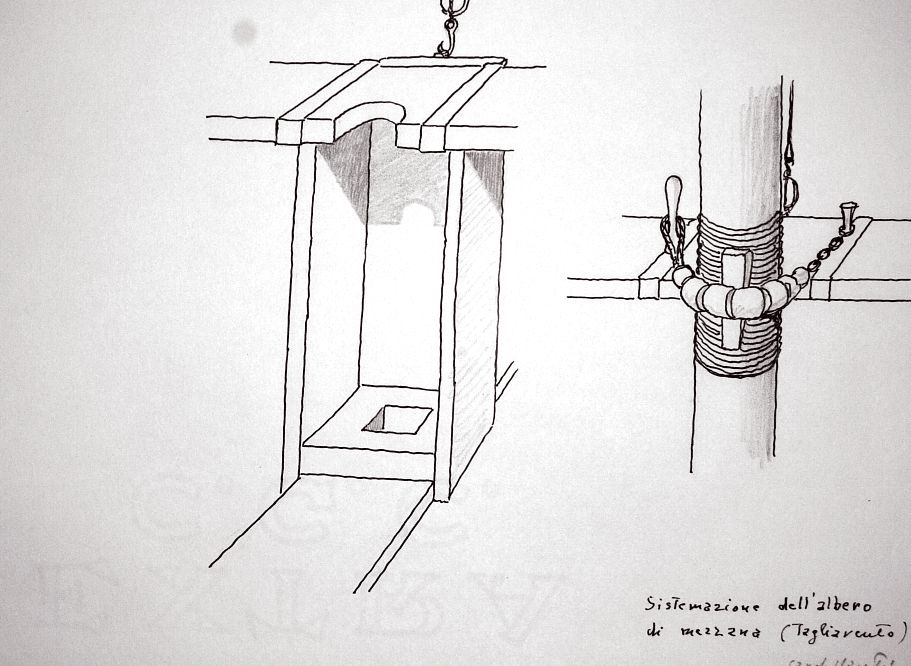 Sistemazione dell'albero di mezzana (tagliavento) - sardellanti