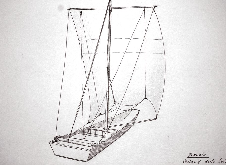 Francia - chaland della Loira - manovre correnti della vela