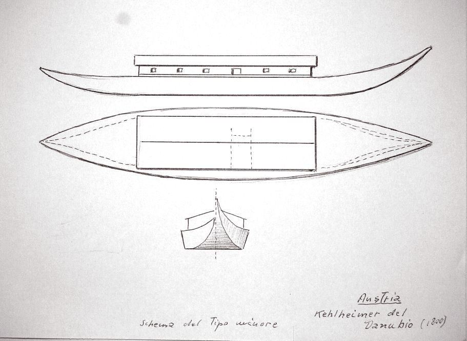 Austria - Kehlheimer del Danubio (1800) - schema del tipo minore