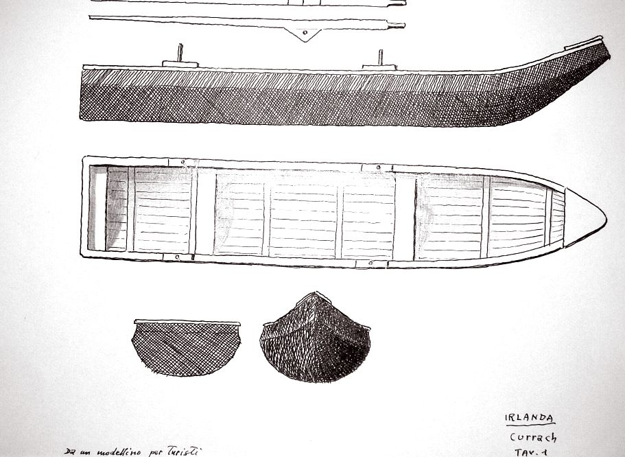 Irlanda - currach - da un modellino per turisti