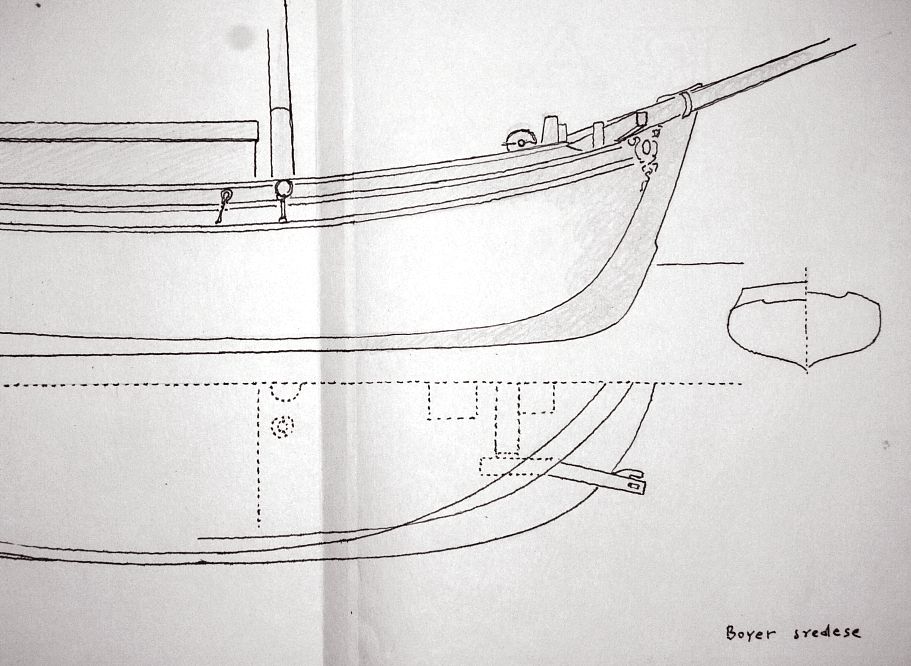 Boyer svedese