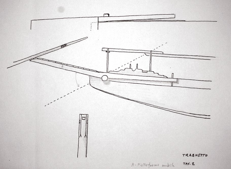 Traghetto - (A) piattaforma mobile