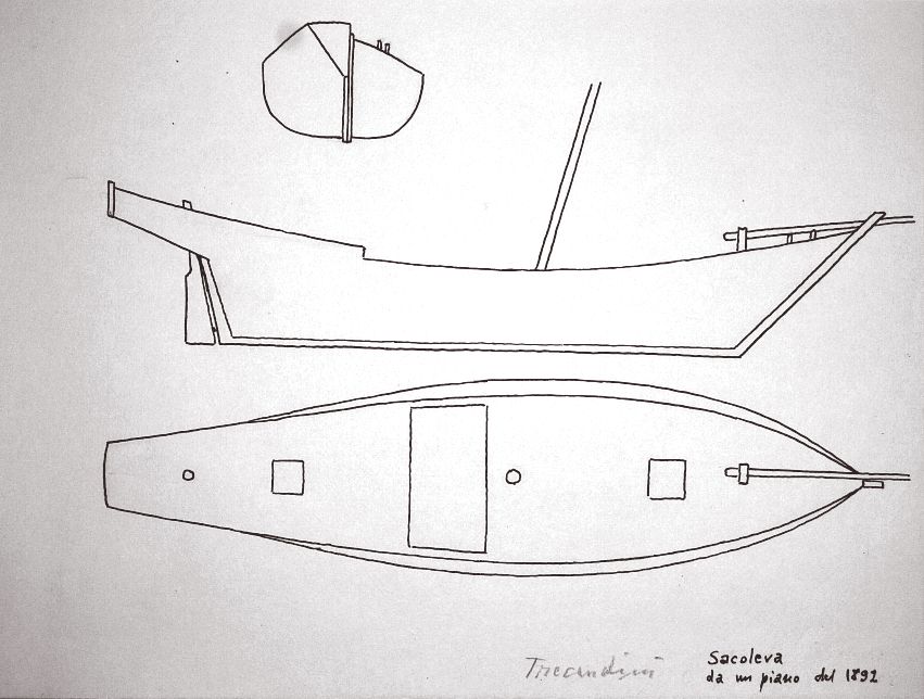 Trehandiri - sacoleva da un piano del 1892