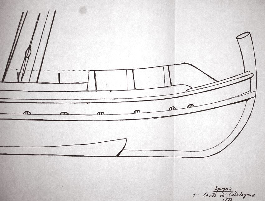 Spagna - costa di Catalogna, 1877