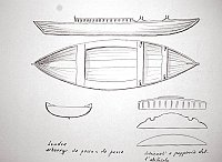  Londra - wherry da passo e da pesca. Schienali a poppavia dell'abitacolo