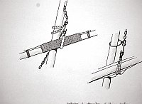  Particolari di attrezzatura di thonier bretone