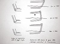  Evoluzione delle forme di prua della 