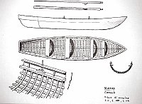  Irlanda - currach - misure di massima L 6 m   l 0,70 m   h 0,70 m