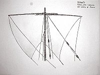  Portogallo - albero, vela e manovre del rabelo del Douro