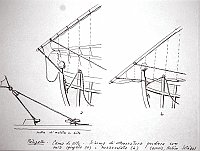  Portogallo - Cascais, Belém, Setùbal - canoa do alto - schema di attrezzatura prodiera con vela spiegata (a) e terzarolata (b)  -  scotta di muleta e bote