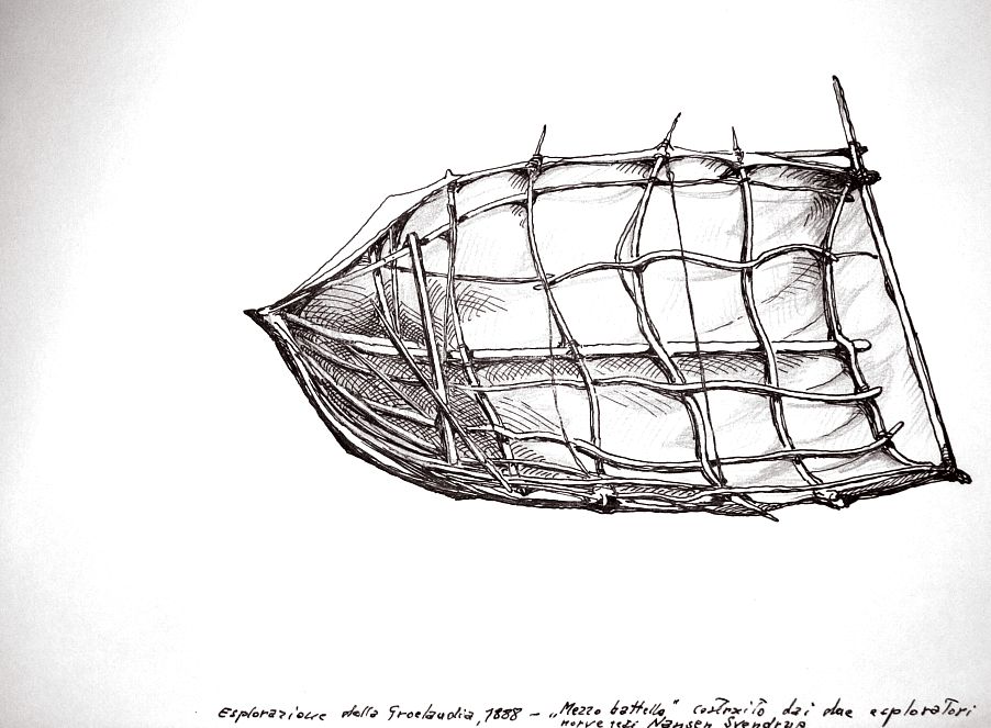 Esplorazione della Groenlandia, 1888 - 'mezzo battello' costruito dai due esploratori norvegesi Nansen Svendrup